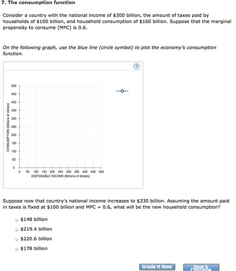 Solved Consider a country with the national income of .